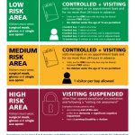 Patient visiting is being reintroduced in Lincolnshire’s hospitals